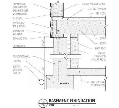 Drafting Works - 3D-Foundation-Garage-Floor-Detail-CAD.gif