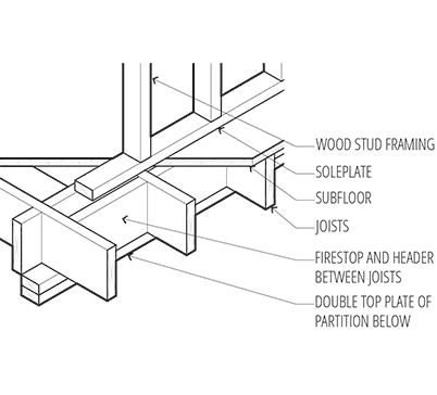 Drafting Works - 3D-CAD-Detail-Example.png