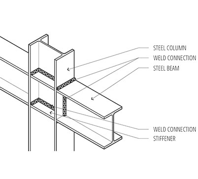 Drafting Works - 3D-Steel-Weld-Joint-Connection-CAD-Detail.gif