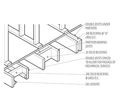 Drafting Works - 3D-Wood-Frame-Flooring-CAD-Detail-Drafted.gif